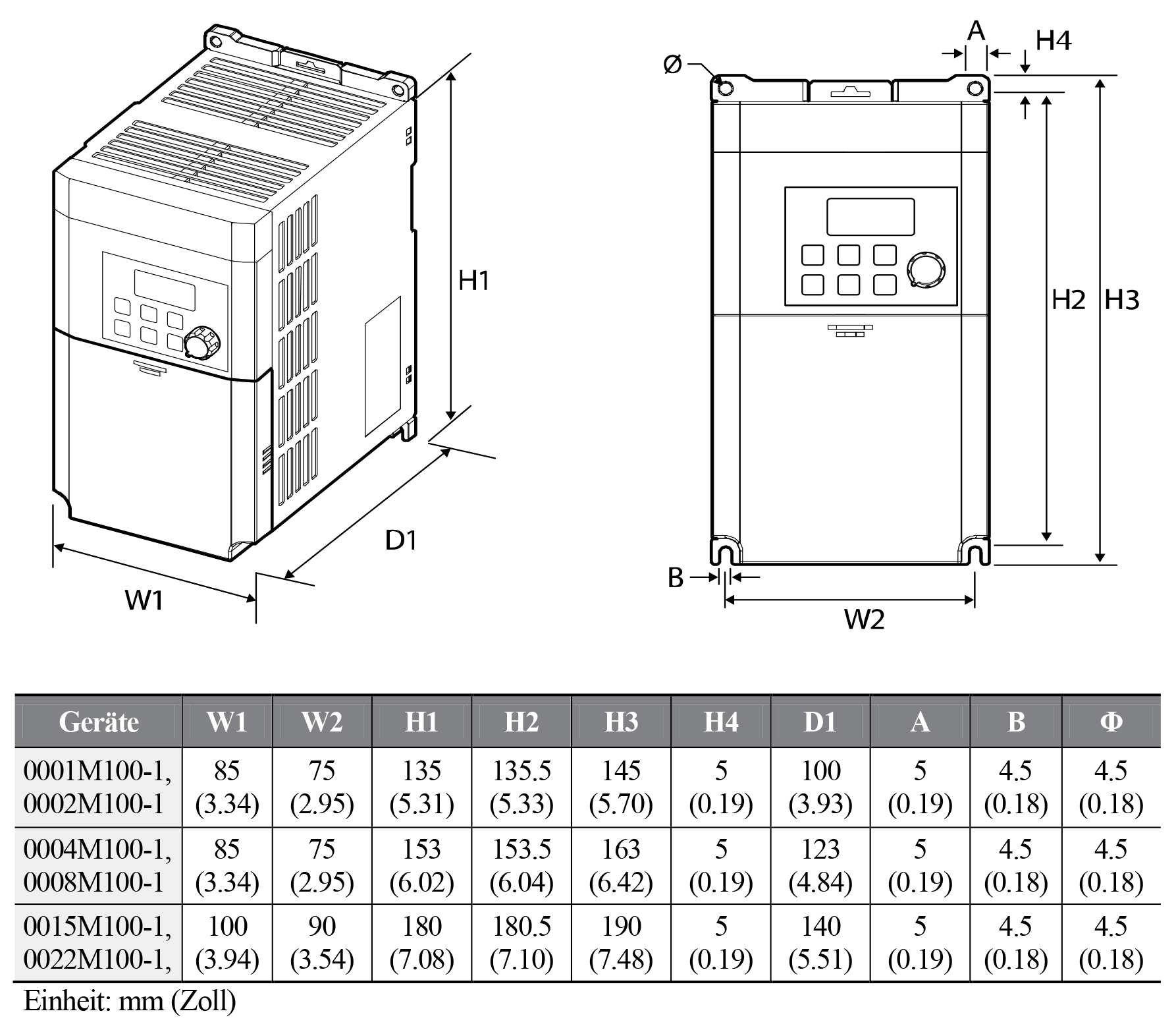 Frequency inverter LS 004M100